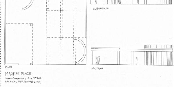 Noah Carpenter Marketplace diagram